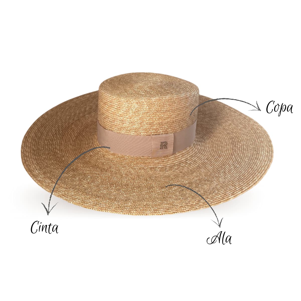 Sombrero Riviere Canotier de Ala Ancha Cinta Beige - Raceu Hats